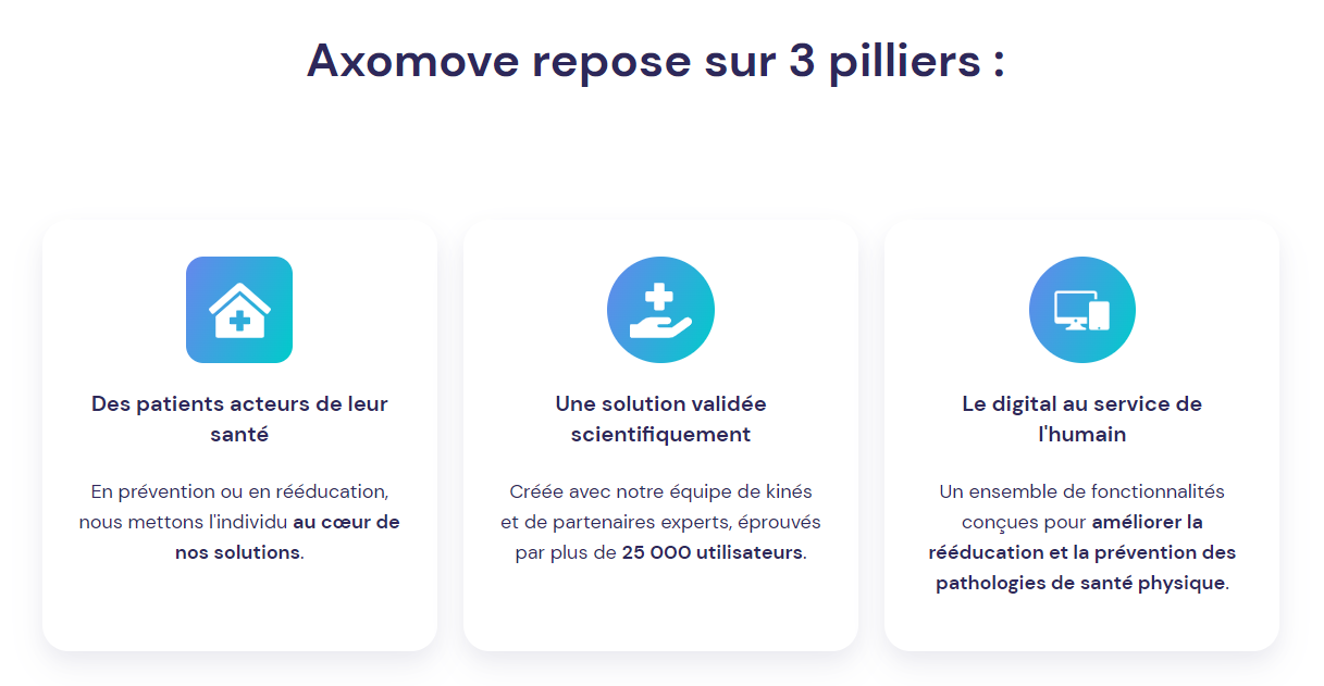 Vision Axomove