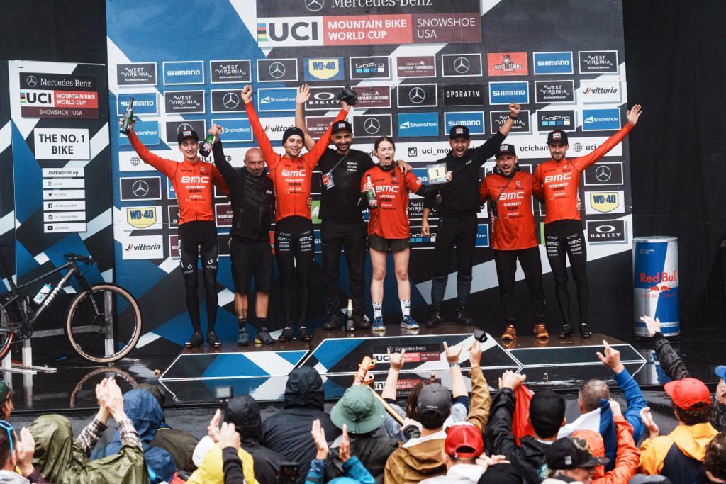 Kiné du Sport - Cyclisme international