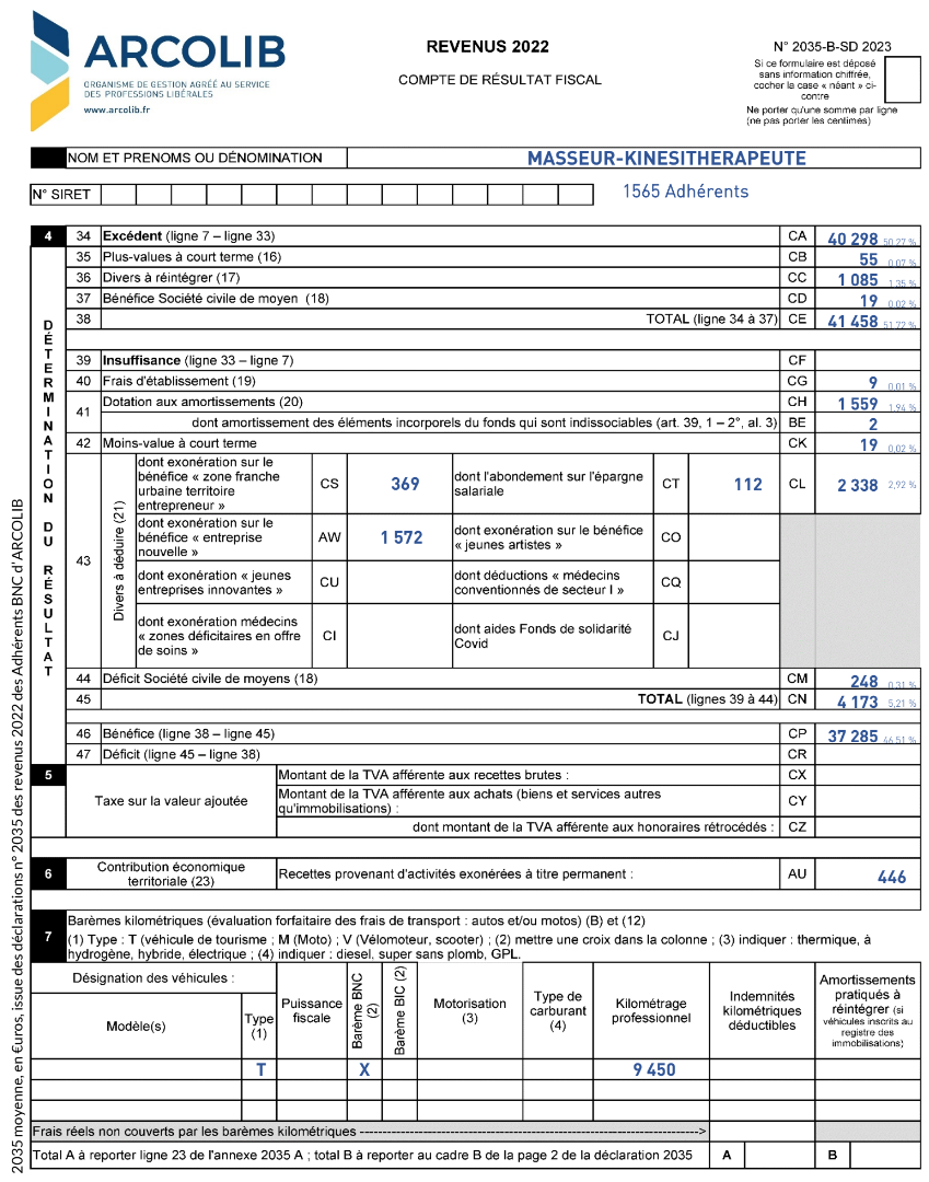 Déclaration 2035 2024 Kiné titulaire page 2