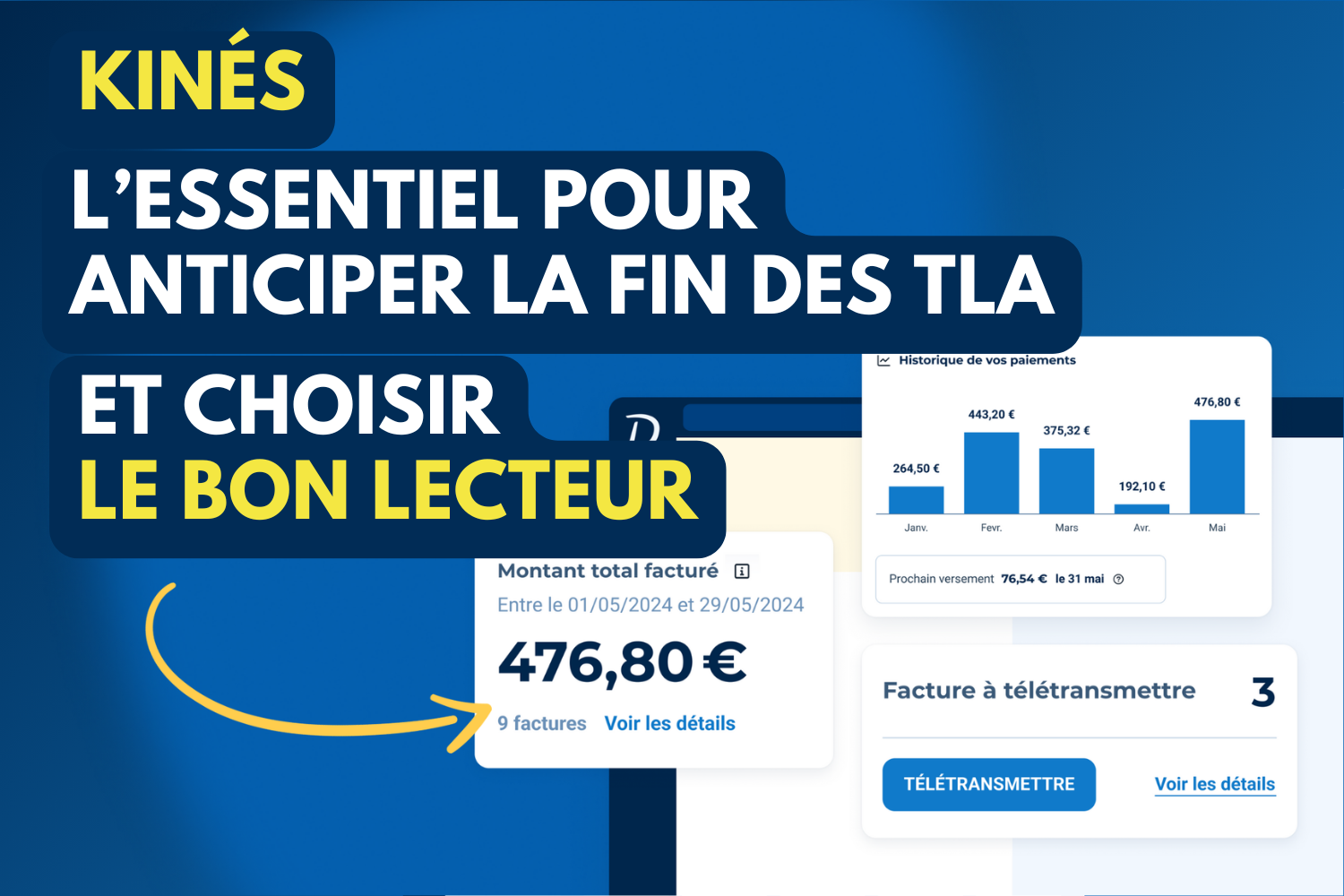 Kinés : l’essentiel pour anticiper la fin des TLA et choisir le bon lecteur